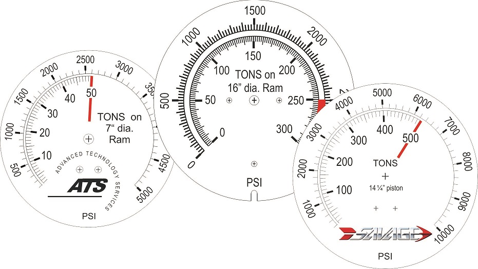 Ram pressure коды